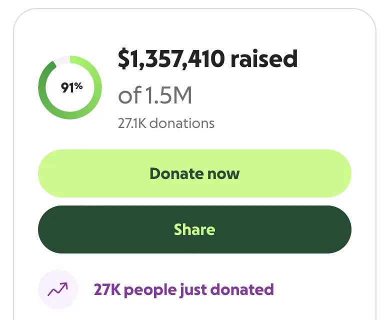GoFundMe total as of 9:15 a.m. ET on Feb. 12.